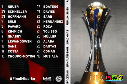 拜仁調整世俱杯大名單，努貝爾、馬丁內斯、格雷茨卡無緣參賽-第1張圖片-世俱杯