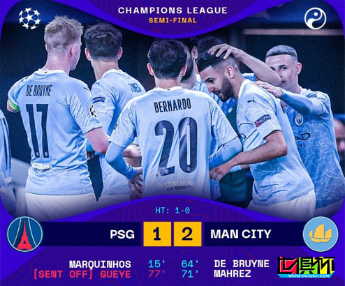 歐冠半決賽首回合，曼城客場2-1逆轉擊敗巴黎圣日耳曼-第1張圖片-世俱杯