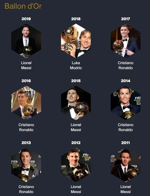 《法國足球》2021年金球獎候選名單，群英薈萃，巨星云集-第2張圖片-世俱杯