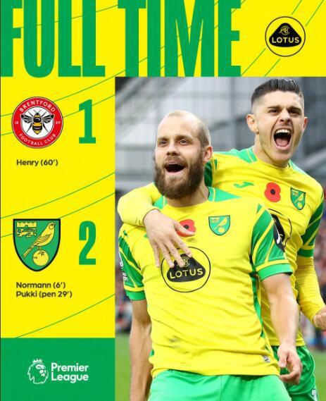 英超第 4 位下課主帥出爐！在收獲首勝 2 小時(shí)后，諾維奇官宣主帥下課-第2張圖片-世俱杯