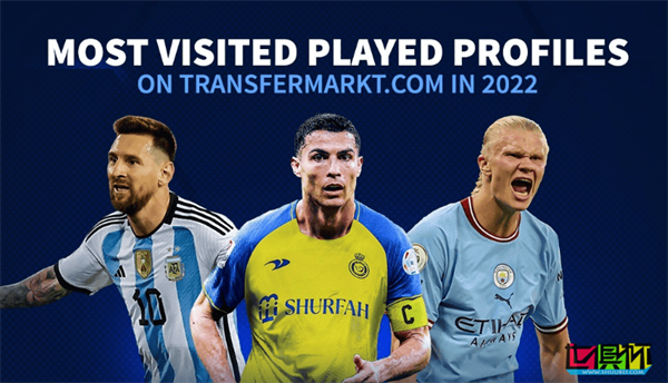 2022年度 德轉(zhuǎn) 球員頁面訪問量排行-第1張圖片-世俱杯