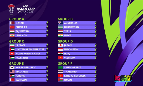 2023亞洲杯分組結(jié)果揭曉-第1張圖片-世俱杯 2023亞洲杯分組結(jié)果揭曉-第1張圖片-世俱杯