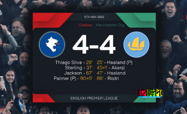 瓜帥執(zhí)教生涯首次出現(xiàn)4-4-第1張圖片-世俱杯 瓜帥執(zhí)教生涯首次出現(xiàn)4-4-第1張圖片-世俱杯