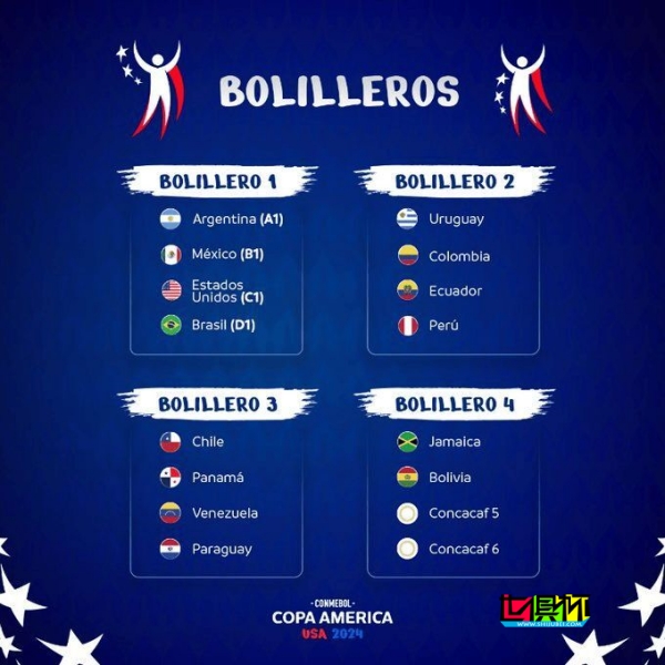 2024 美洲杯 分檔確定-第1張圖片-世俱杯