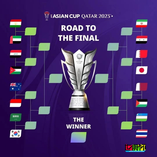 亞洲杯 16強(qiáng) 全部產(chǎn)生！1/8決賽 賽程出爐-第1張圖片-世俱杯