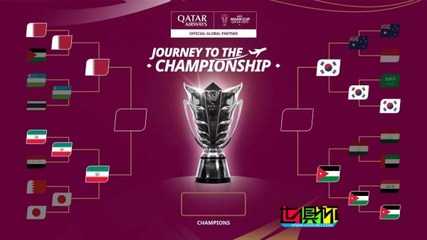 亞洲杯 四強 正式出爐-第1張圖片-世俱杯