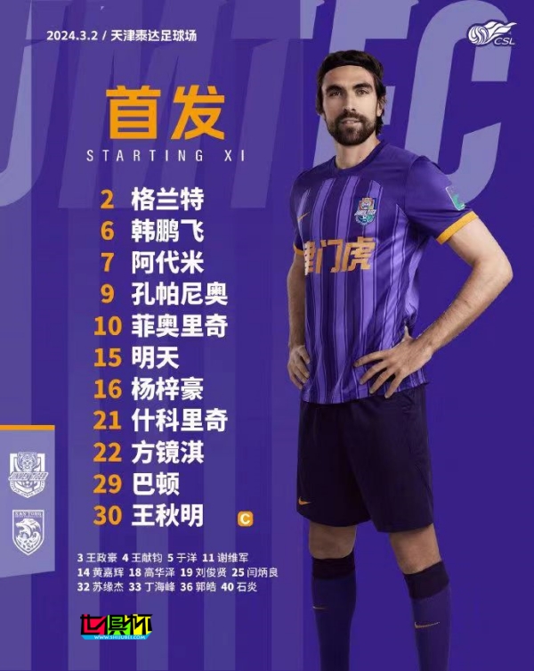 創造歷史！天津津門虎 是 中超 史上首個首發五外援的球隊-第2張圖片-世俱杯