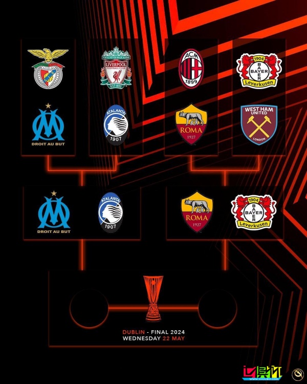 歐聯(lián) 半決賽對陣揭曉-第1張圖片-世俱杯 歐聯(lián) 半決賽對陣揭曉-第1張圖片-世俱杯