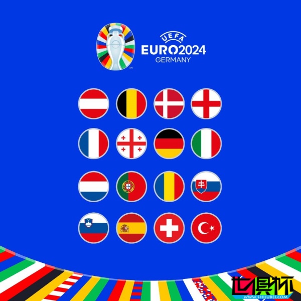 歐洲杯 球員射門次數 排行榜，C羅 12次居首-第1張圖片-世俱杯