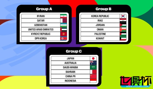 國足 世亞預 18強賽 分組 揭曉-第1張圖片-世俱杯