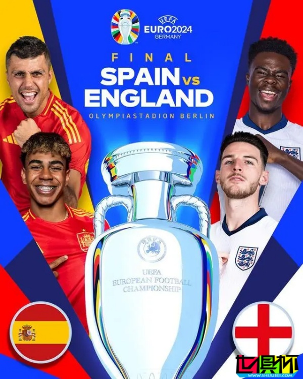 英格蘭、西班牙 會師 歐洲杯 決賽-第1張圖片-世俱杯