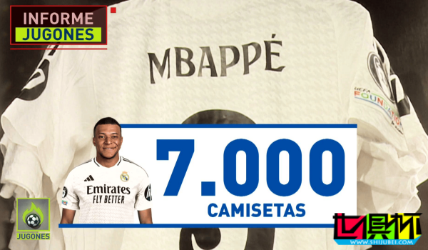 姆巴佩 皇馬 球衣線下首日售出7000多件,是 貝林厄姆 的4.5倍-第1張圖片-世俱杯 姆巴佩 皇馬 球衣線下首日售出7000多件,是 貝林厄姆 的4.5倍-第1張圖片-世俱杯