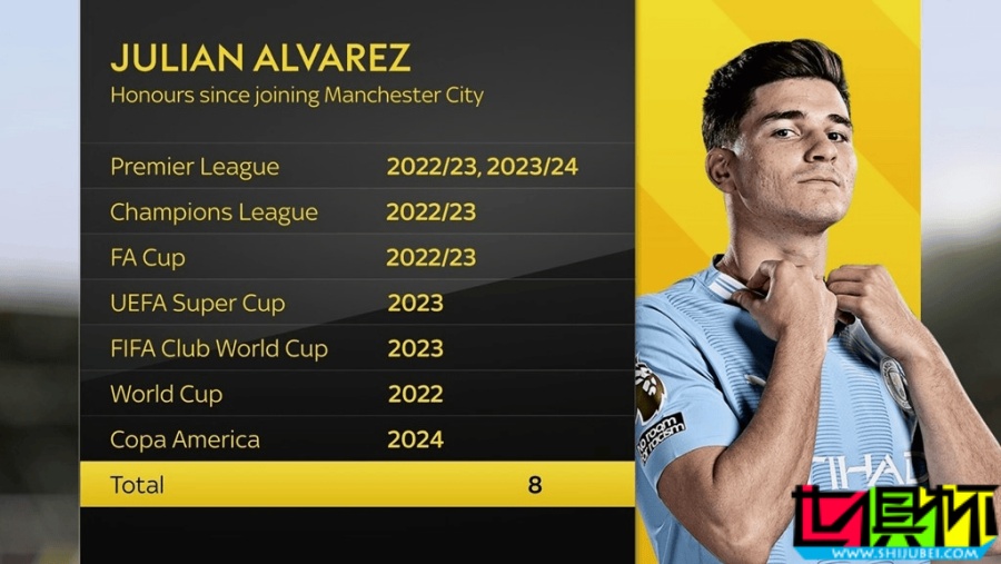 曼城 前鋒 阿爾瓦雷斯 加盟 馬競-第6張圖片-世俱杯 曼城 前鋒 阿爾瓦雷斯 加盟 馬競-第6張圖片-世俱杯