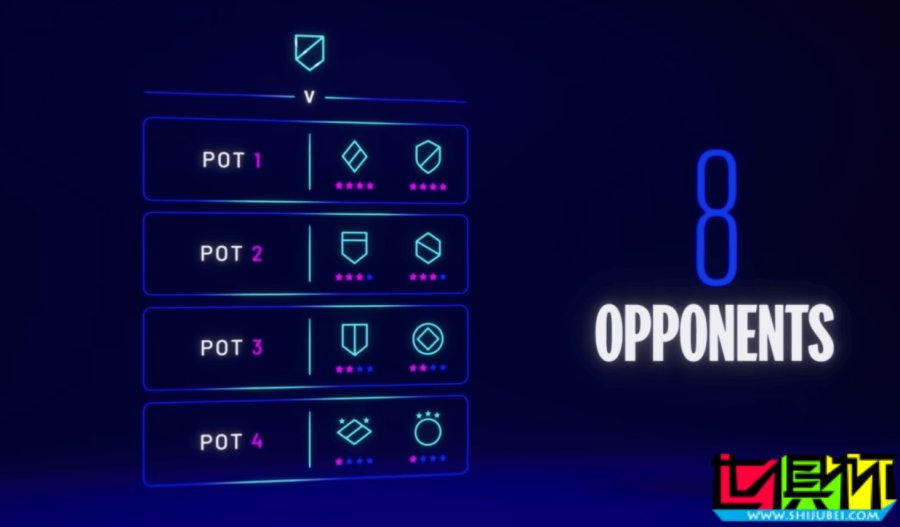 2024/25賽季 歐冠 聯賽階段對陣出爐-第6張圖片-世俱杯 2024/25賽季 歐冠 聯賽階段對陣出爐-第6張圖片-世俱杯