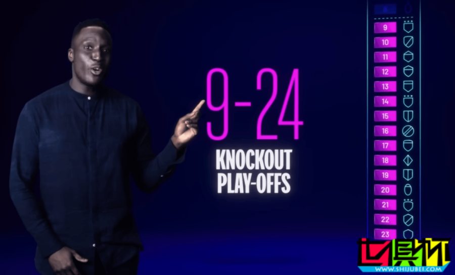 2024/25賽季 歐冠 聯賽階段對陣出爐-第7張圖片-世俱杯 2024/25賽季 歐冠 聯賽階段對陣出爐-第7張圖片-世俱杯