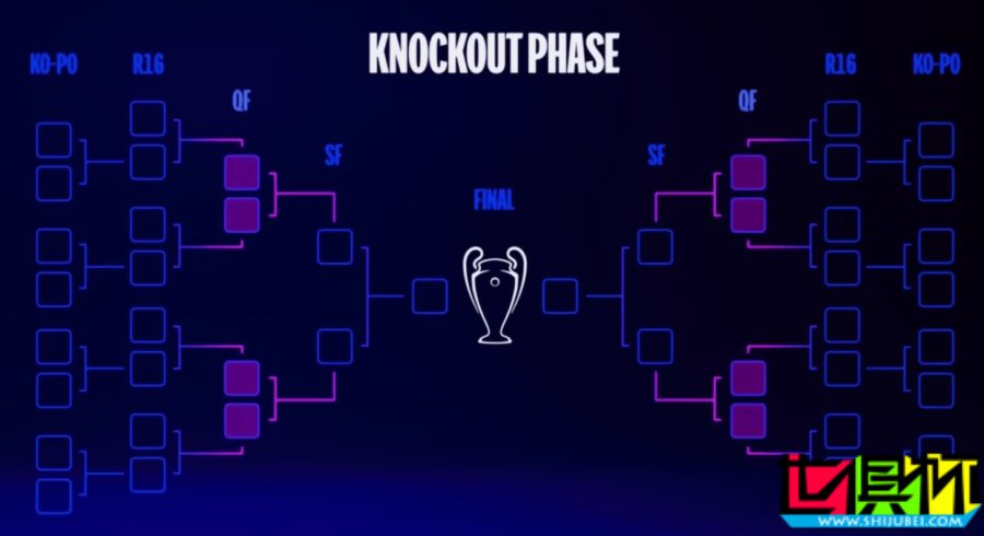 2024/25賽季 歐冠 聯賽階段對陣出爐-第8張圖片-世俱杯 2024/25賽季 歐冠 聯賽階段對陣出爐-第8張圖片-世俱杯