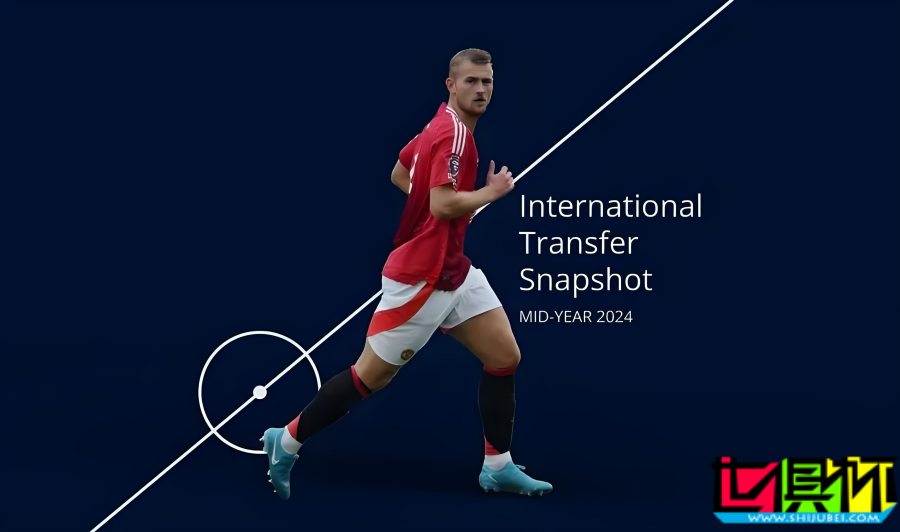 FIFA 發布夏窗簡報：男女足轉會次數創新高-第2張圖片-世俱杯