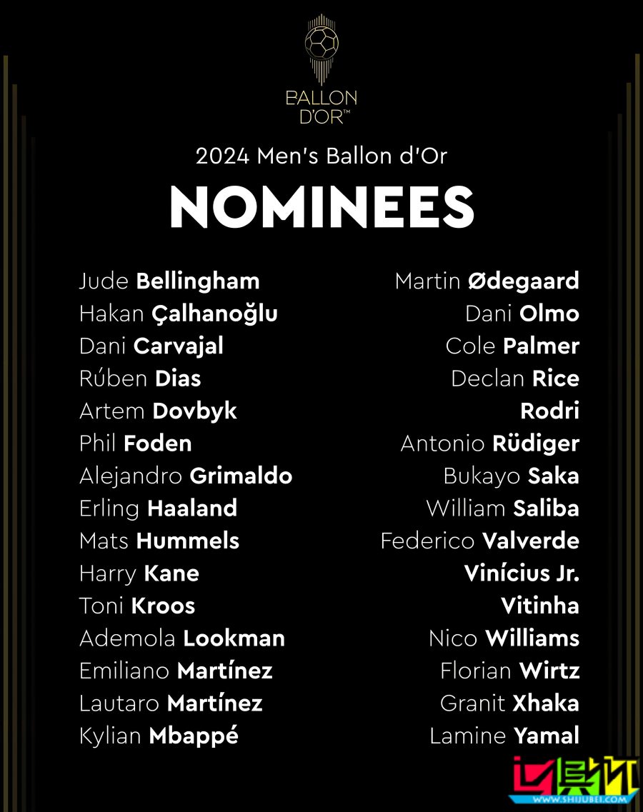 2024年 金球獎 最佳球員 30人提名 名單公布-第2張圖片-世俱杯