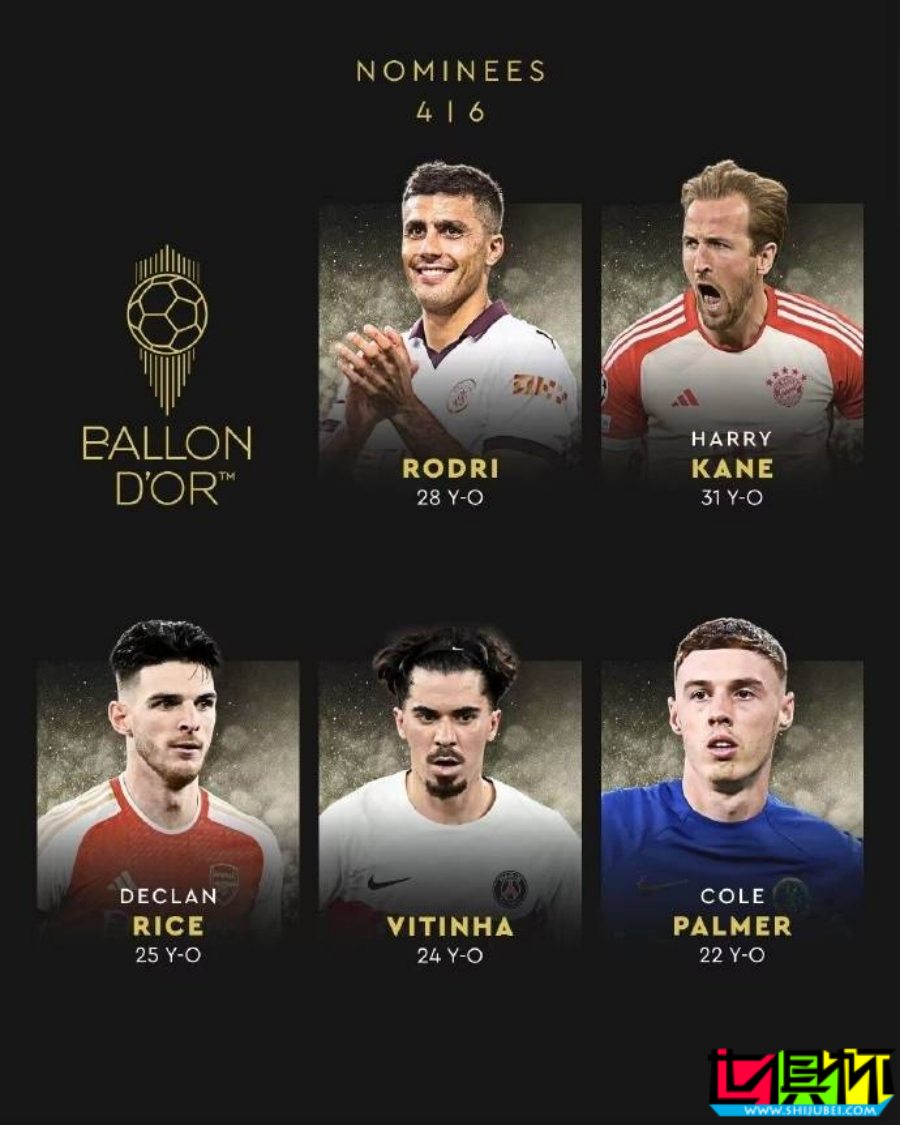 2024年 金球獎 最佳球員 30人提名 名單公布-第6張圖片-世俱杯