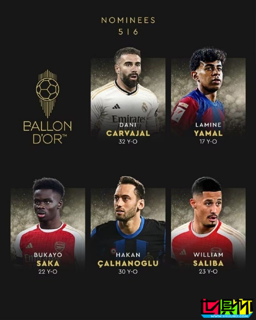 2024年 金球獎 最佳球員 30人提名 名單公布-第7張圖片-世俱杯