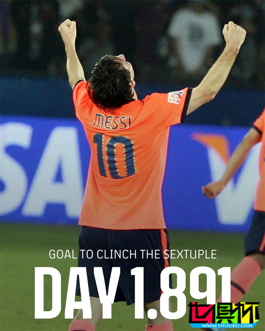 梅西 巴薩 首秀20周年紀(jì)念日，巴薩官方發(fā)布圖集回顧重要時刻-第8張圖片-世俱杯