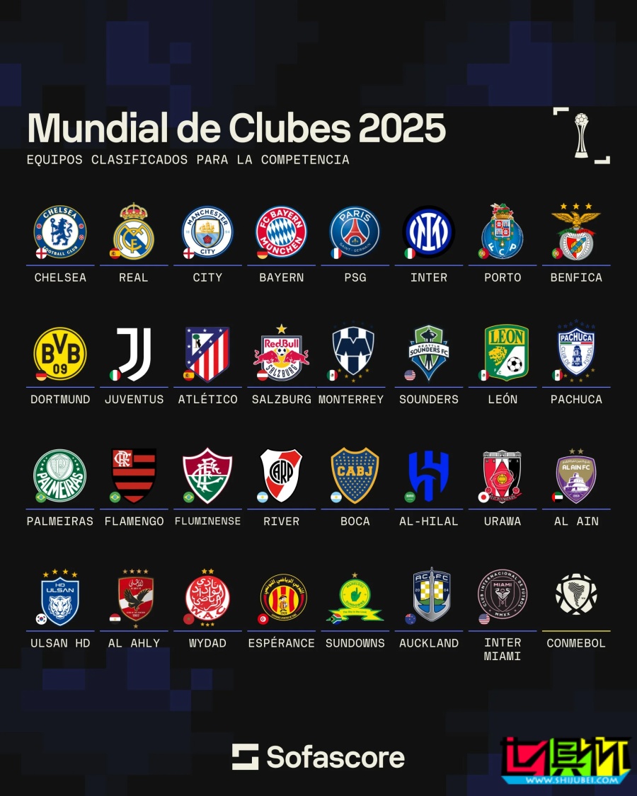 邁阿密國際 獲得 2025年 世俱杯 參賽名額-第3張圖片-世俱杯 邁阿密國際 獲得 2025年 世俱杯 參賽名額-第3張圖片-世俱杯