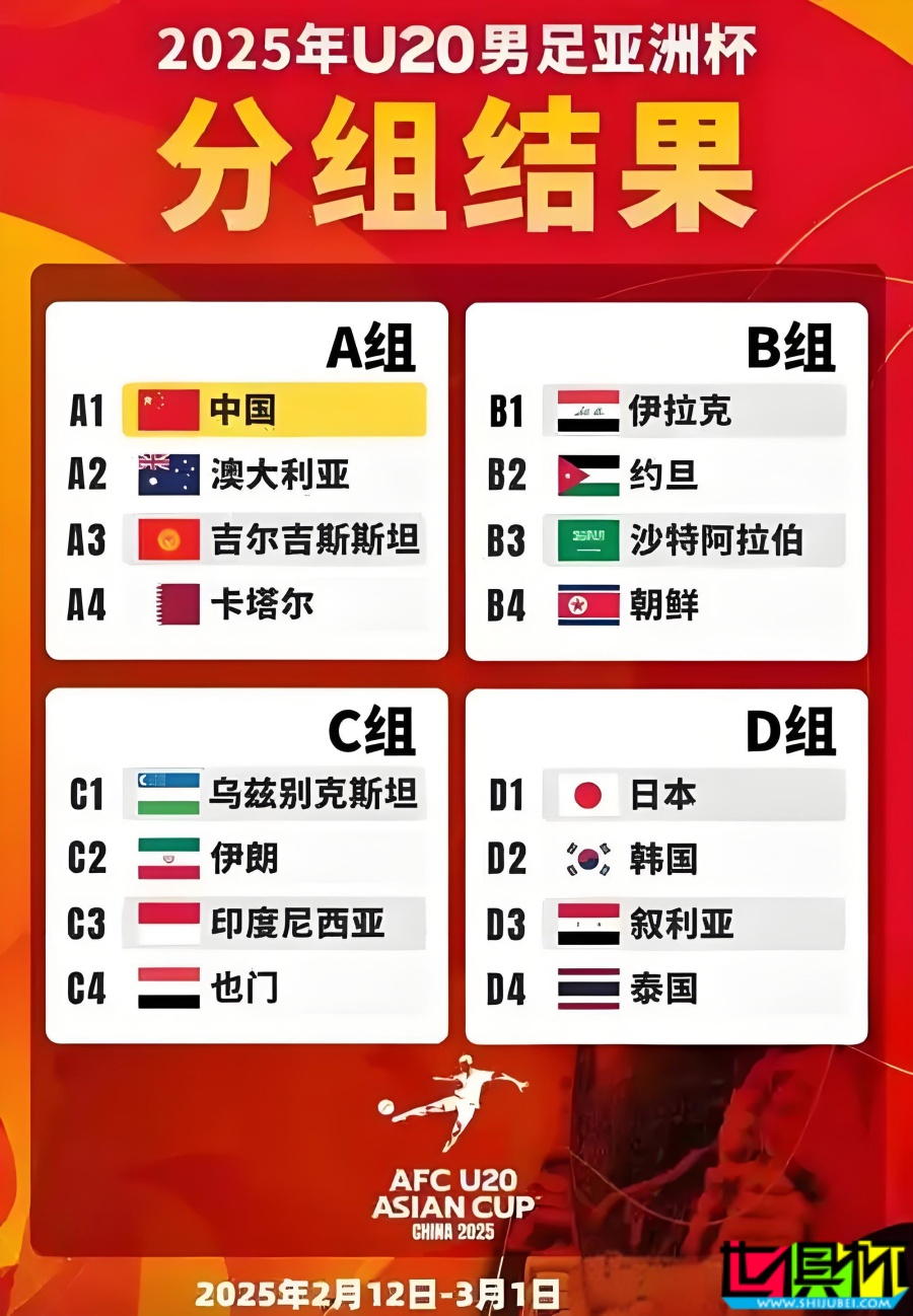 2025年 U20 亞洲杯 抽簽結(jié)果出爐-第2張圖片-世俱杯