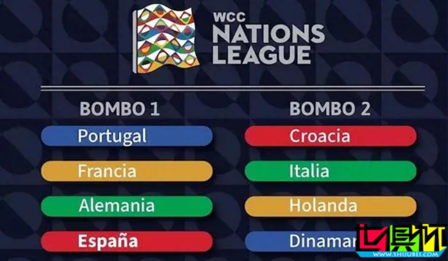 歐國聯 八強誕生！-第1張圖片-世俱杯