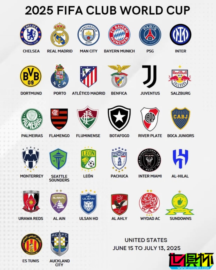 2025 世俱杯 32強席位全部確定，抽簽儀式將于12月6日進行-第2張圖片-世俱杯