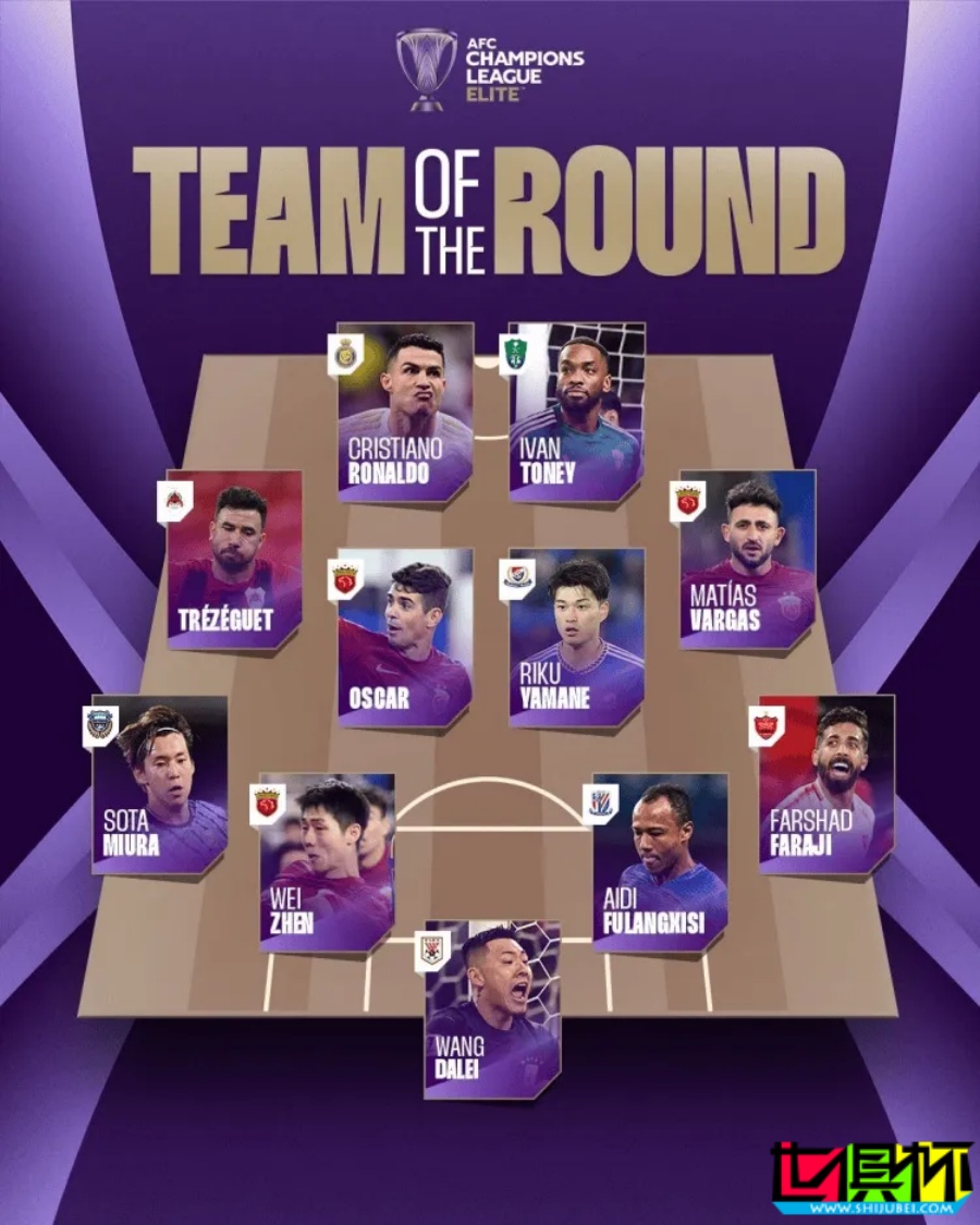 亞冠精英 第5輪最佳陣容公布，中超球員 王大雷、奧斯卡、魏震 等入選-第1張圖片-世俱杯
