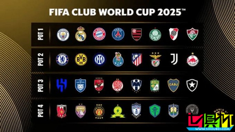 FIFA 官方確認新 世俱杯 分檔:皇馬 曼城 拜仁 等領銜一檔-第1張圖片-世俱杯 FIFA 官方確認新 世俱杯 分檔:皇馬 曼城 拜仁 等領銜一檔-第1張圖片-世俱杯