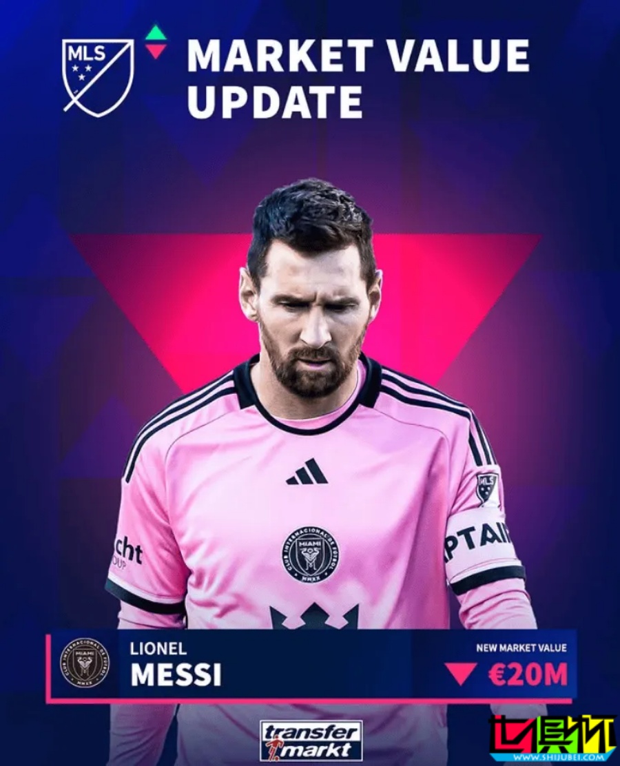 梅西 德轉身價再次下跌500萬歐-第1張圖片-世俱杯