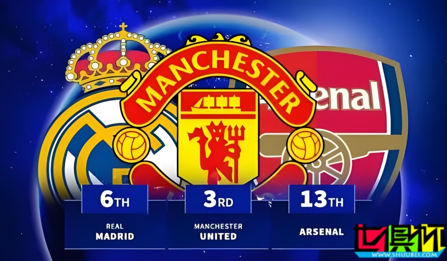 2024年世界足壇各俱樂部平均上座人數 TOP20-第1張圖片-世俱杯