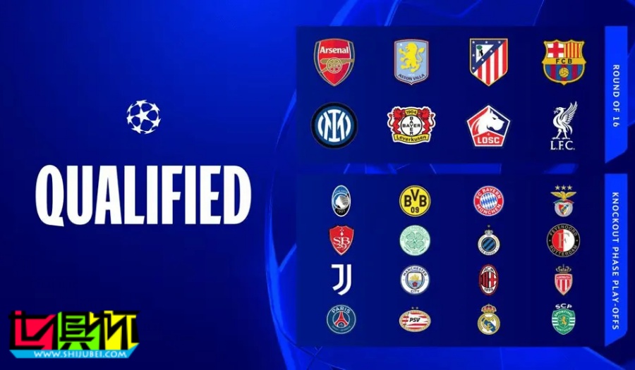 歐冠 淘汰賽附加賽抽簽前瞻：無回避原則，分區(qū)隨排名而定-第1張圖片-世俱杯