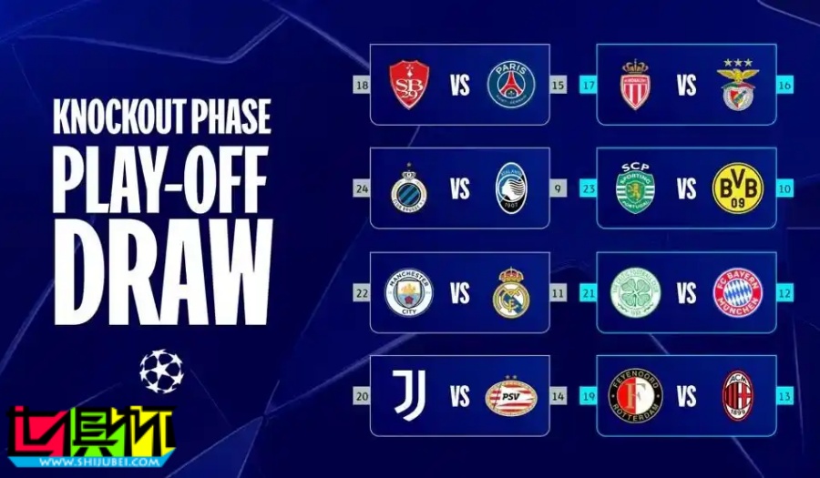 歐冠 淘汰賽附加賽賽程：皇馬 曼城 將于2月12日和20日交手-第1張圖片-世俱杯