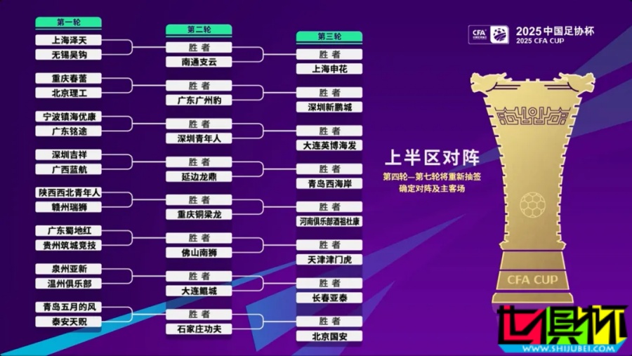 足協杯 前三輪抽簽出爐:申花或戰支云,河南、海牛或遇強敵-第2張圖片-世俱杯 足協杯 前三輪抽簽出爐:申花或戰支云,河南、海牛或遇強敵-第2張圖片-世俱杯