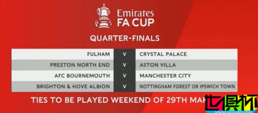 曼聯 點球大戰遭富勒姆淘汰,足總杯 8強抽簽結果出爐-第2張圖片-世俱杯 曼聯 點球大戰遭富勒姆淘汰,足總杯 8強抽簽結果出爐-第2張圖片-世俱杯