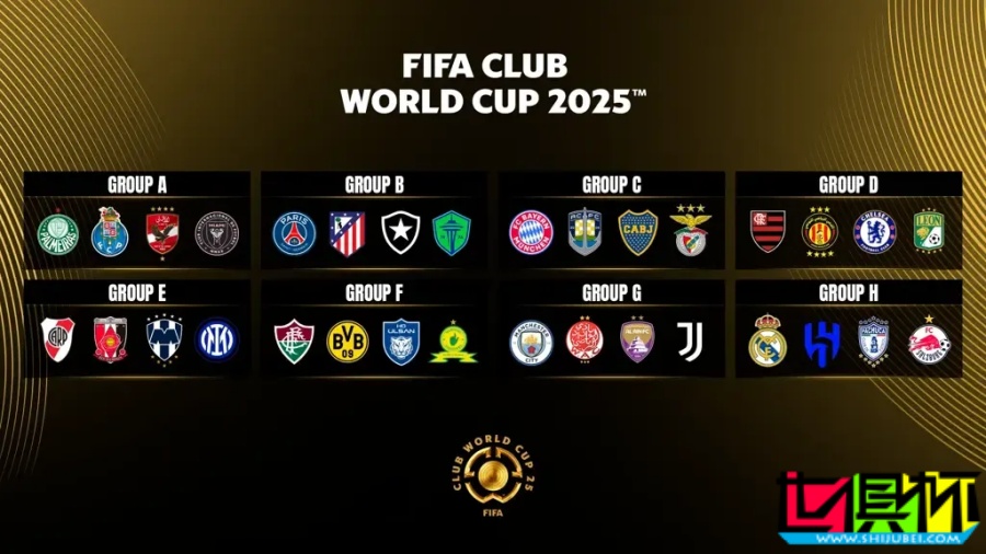 全新 世俱杯 獎金將達10億美元,比 世界杯 高一倍!-第3張圖片-世俱杯 全新 世俱杯 獎金將達10億美元,比 世界杯 高一倍!-第3張圖片-世俱杯