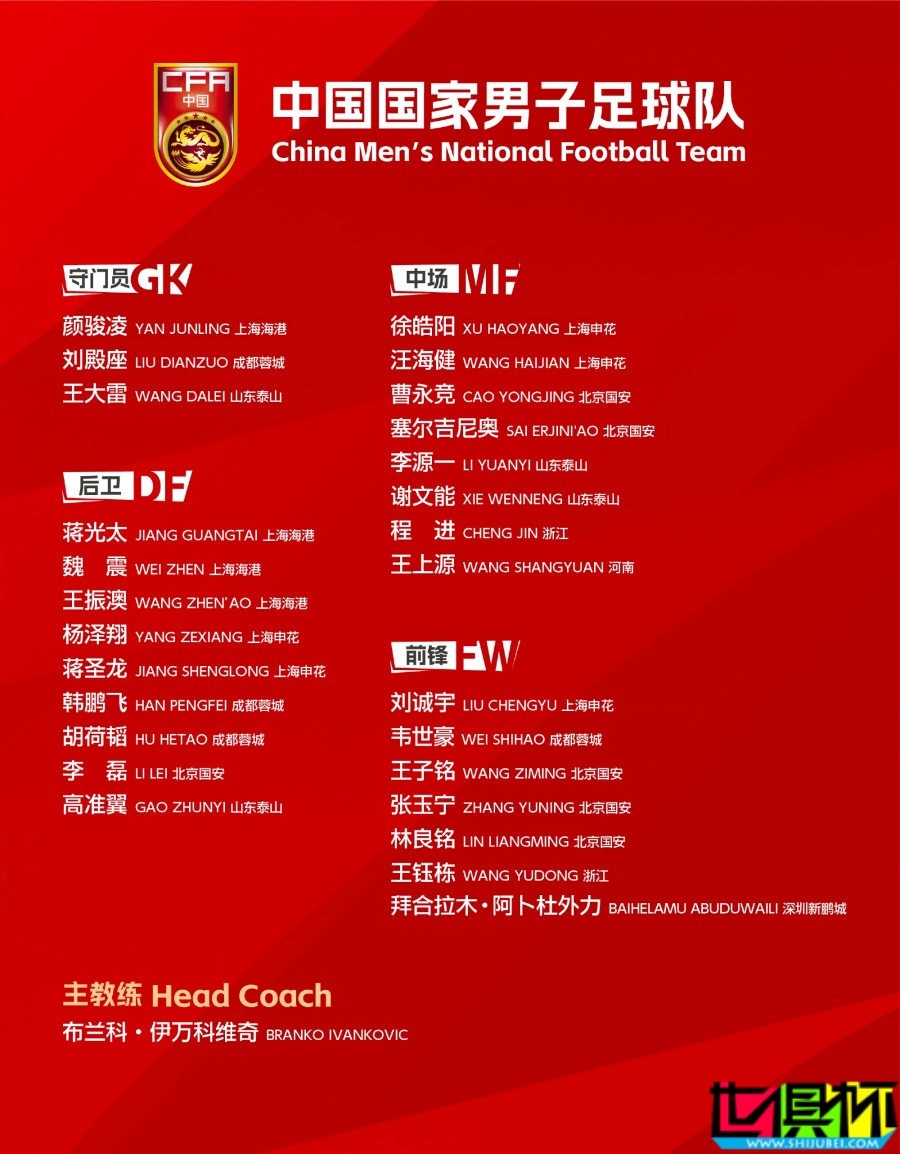 國足 正式大名單出爐-第2張圖片-世俱杯