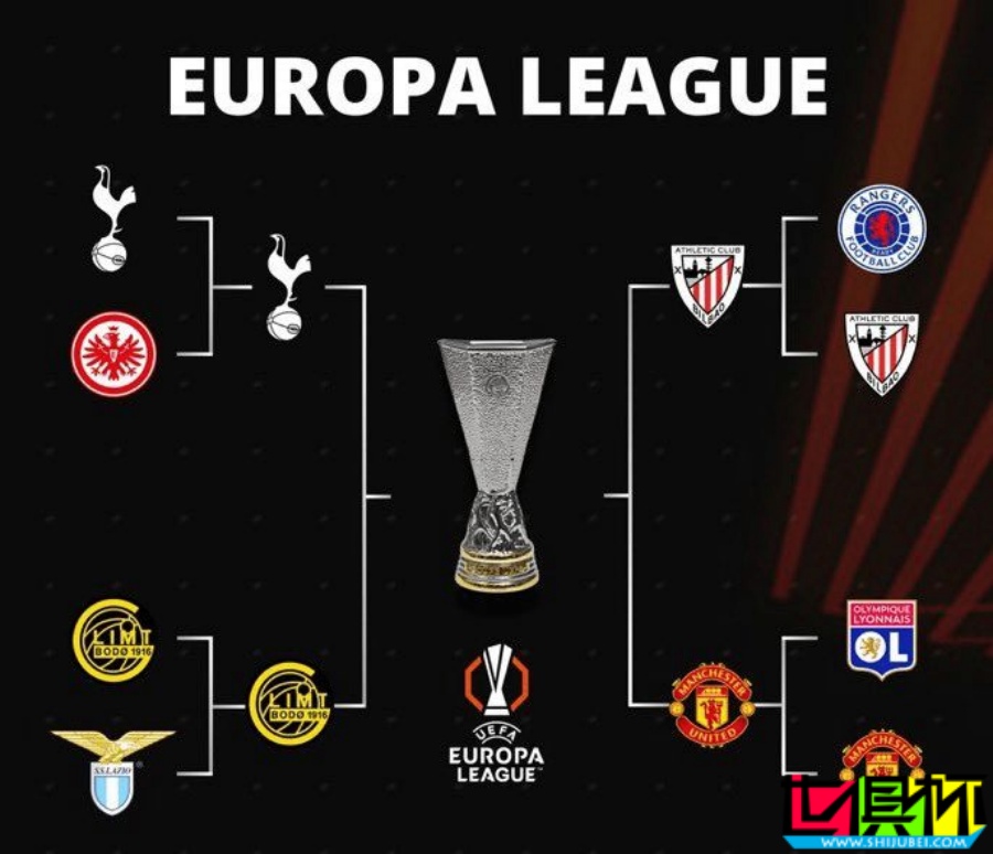 歐聯(lián) 四強出爐！-第2張圖片-世俱杯