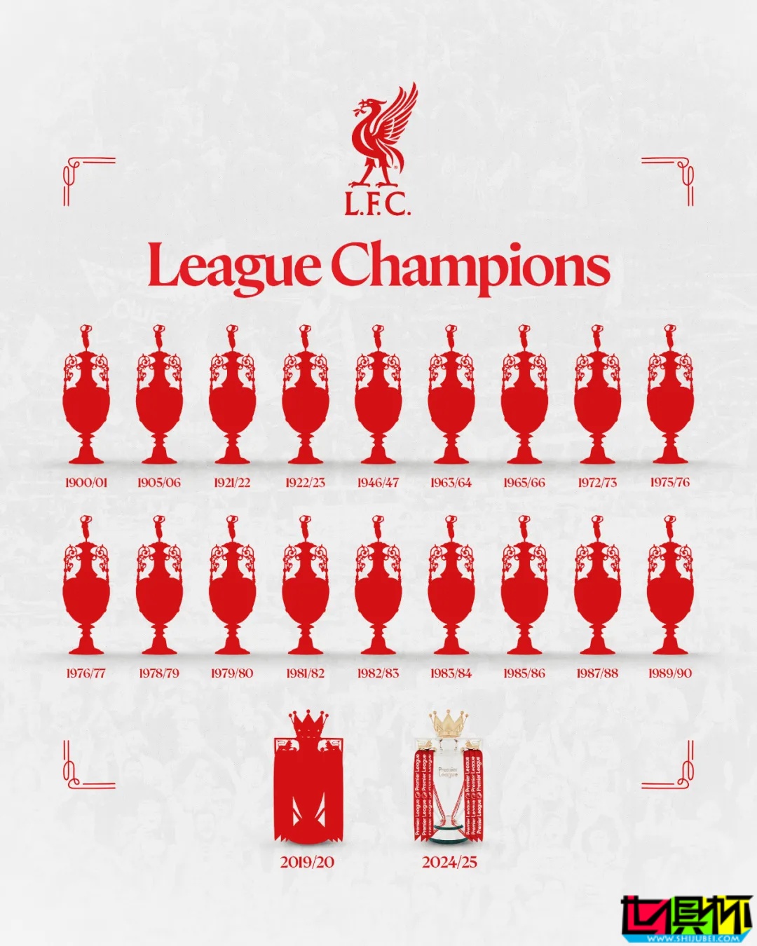 利物浦 奪得 英超 冠軍，迎第20冠！-第3張圖片-世俱杯