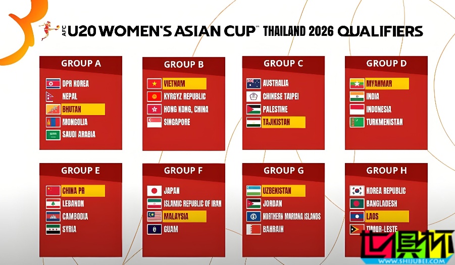 U20 女足 亞洲杯 預選賽抽簽：中國隊與黎巴嫩、柬埔寨、敘利亞同組-第1張圖片-世俱杯