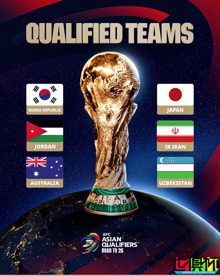 18強賽落幕：卡塔爾 落差最大，印尼 成唯一黑馬-第1張圖片-世俱杯