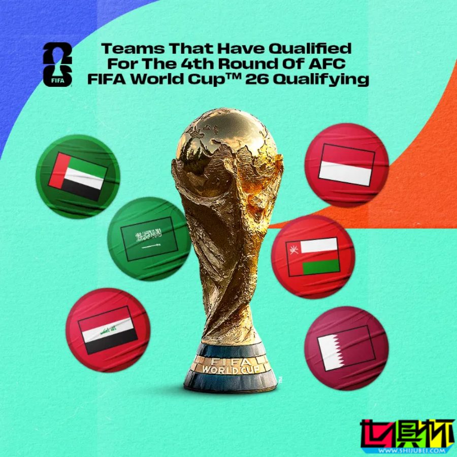 18強賽落幕：卡塔爾 落差最大，印尼 成唯一黑馬-第8張圖片-世俱杯