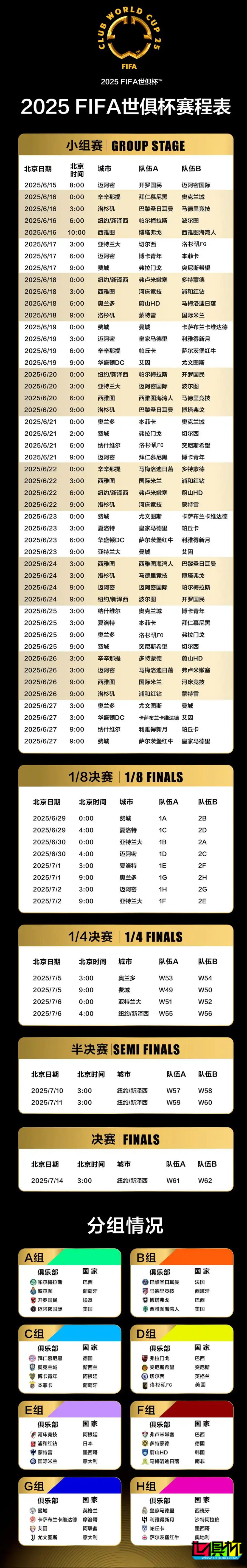 2025 世俱杯 最新賽程-第2張圖片-世俱杯 2025 世俱杯 最新賽程-第2張圖片-世俱杯