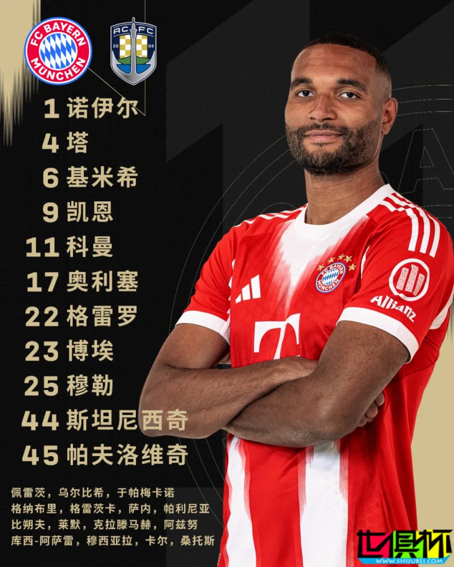 拜仁 10-0 大勝 奧克蘭城！世俱杯 首支單場(chǎng)打進(jìn)10個(gè)進(jìn)球的球隊(duì)誕生！-第2張圖片-世俱杯