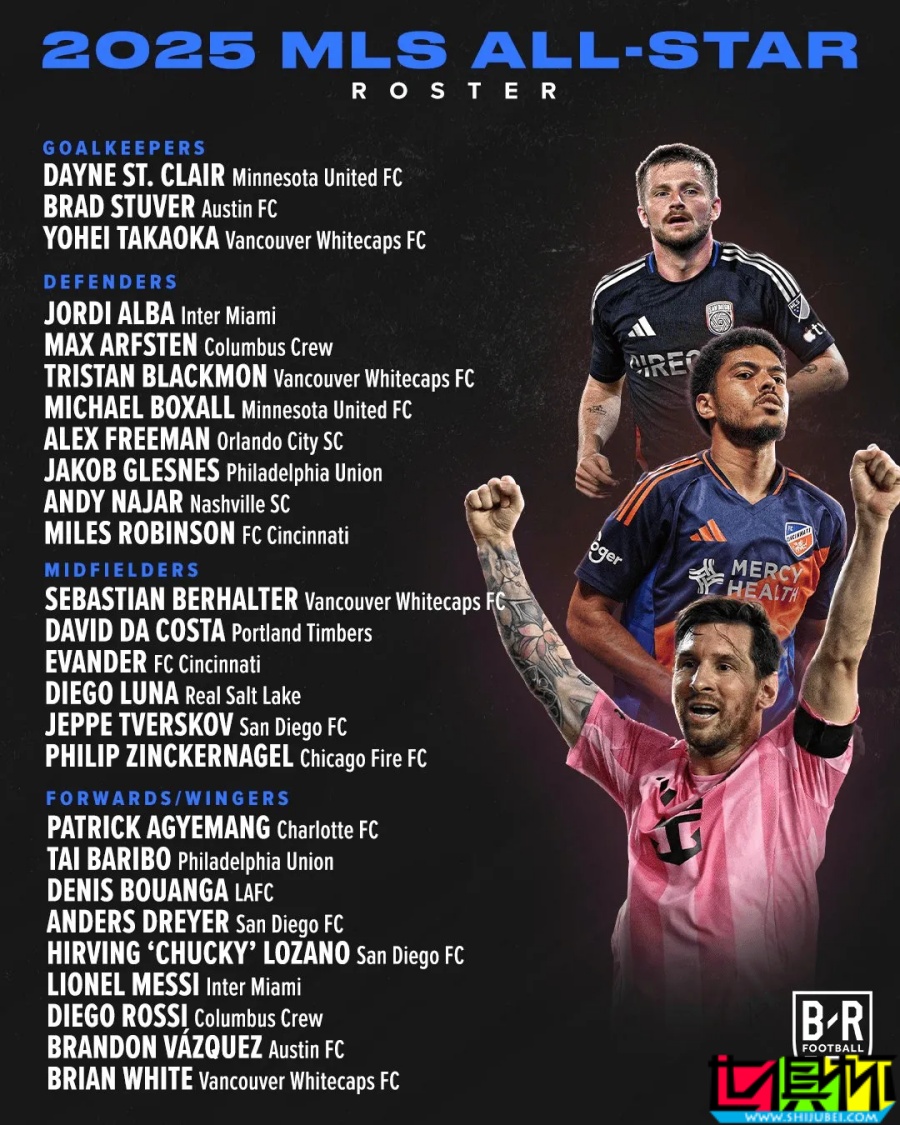 美職聯 2025全明星賽大名單：梅西 領銜，洛薩諾、阿爾巴 在列-第2張圖片-世俱杯