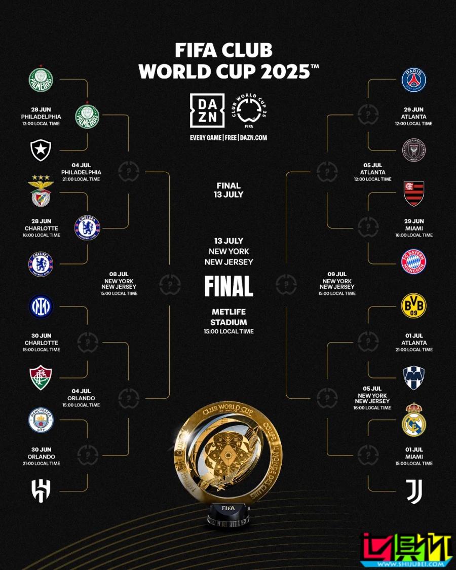 世俱杯 1/4決賽首組對陣出爐：帕爾梅拉斯 vs 切爾西-第2張圖片-世俱杯
