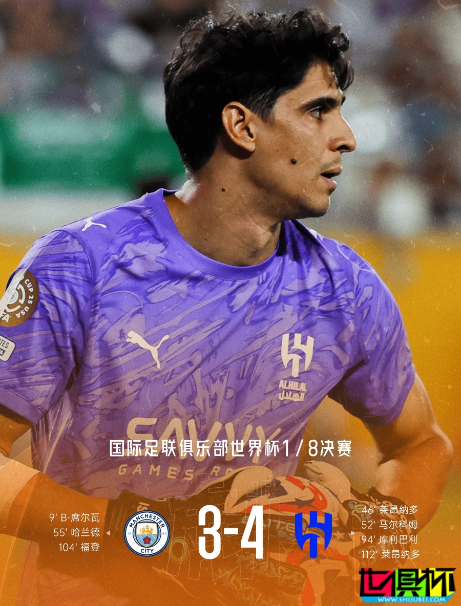 亞洲之光！利雅得新月 戰平 皇馬，淘汰 曼城 挺進世俱杯八強-第2張圖片-世俱杯