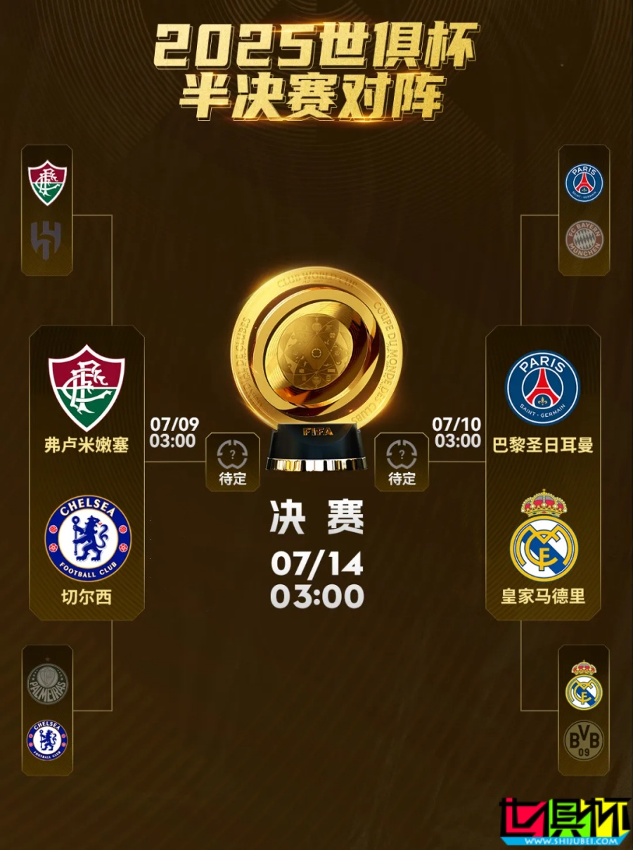 世俱杯 半決賽對陣出爐:弗魯米嫩塞 vs 切爾西,巴黎 vs 皇馬-第2張圖片-世俱杯 世俱杯 半決賽對陣出爐:弗魯米嫩塞 vs 切爾西,巴黎 vs 皇馬-第2張圖片-世俱杯